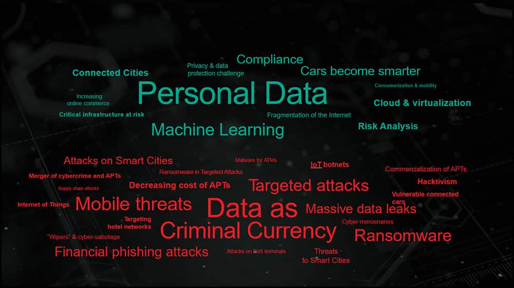 Kaspersky Endpoint Security For Business Endpoint Protection Kaspersky