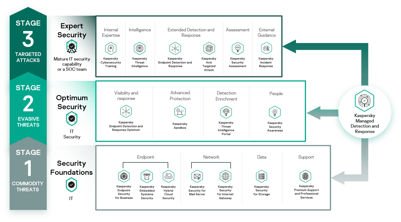 frameworks-launch.png