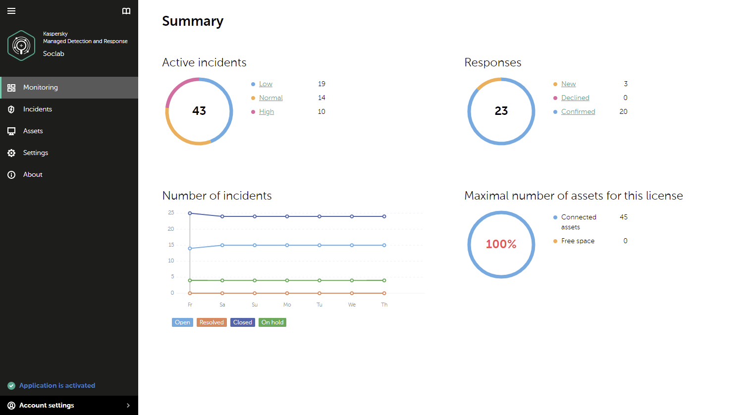 kaspersky-launches-ml-driven-mdr-for-smb.png