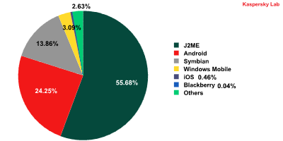 top20_september_en_s